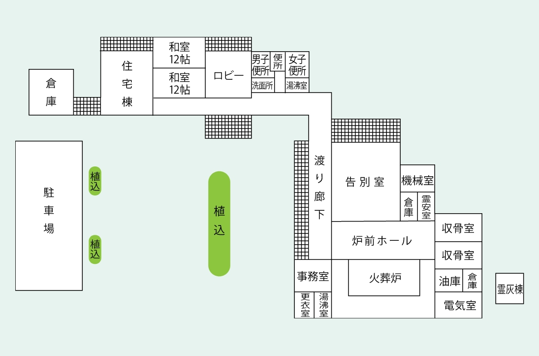 平面図
